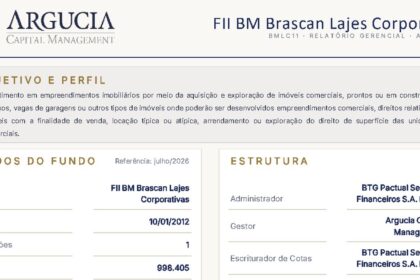 Capa do Relatório Gerencial de 08/2026 do BMLC11 (BM BRASCAN LAJES CORPORATIVAS FUNDO DE INVESTIMENTO IMOBILIÁRIO RESPONSABILIDADE LIMITADA)