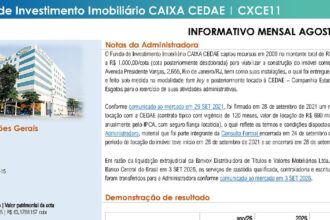 Capa do Relatório Gerencial de 08/2026 do CXCE11 (FUNDO DE INVESTIMENTO IMOBILIÁRIO CAIXA CEDAE RESPONSABILIDADE LIMITADA)