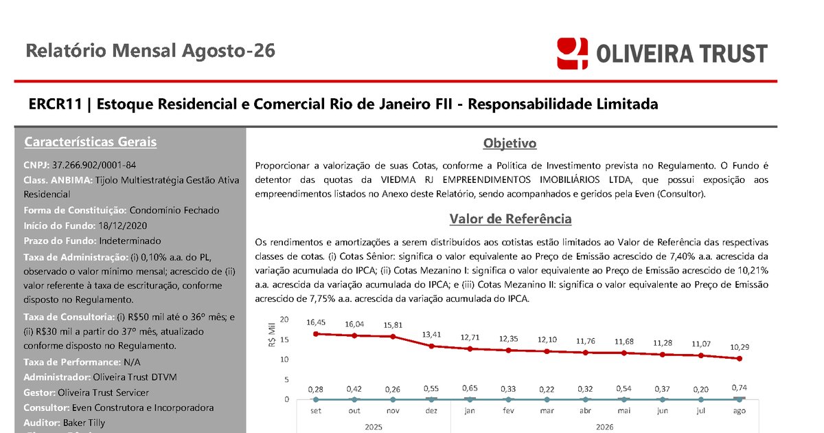 Capa do Relatório Gerencial de 08/2026 do ERCR11 (ESTOQUE RESIDENCIAL E COMERCIAL RIO DE JANEIRO FUNDO DE INVESTIMENTO IMOBILIÁRIO - RESP LIMITADA)