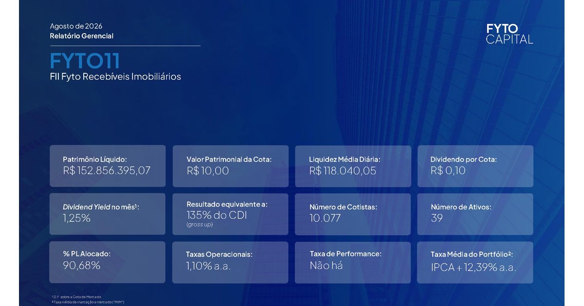 Capa do Relatório Gerencial de 08/2026 do FYTO11 (FUNDO DE INVESTIMENTO IMOBILIÁRIO - FII FYTO RECEBÍVEIS IMOBILIÁRIOS RESPONSABILIDADE LIMITADA)