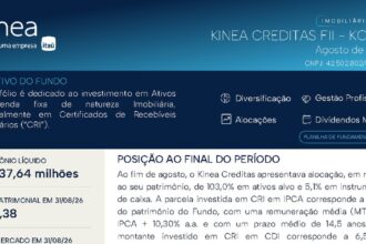 Capa do Relatório Gerencial de 08/2026 do KCRE11 (KINEA CREDITAS FUNDO DE INVESTIMENTO IMOBILIÁRIO RESPONSABILIDADE LIMITADA)