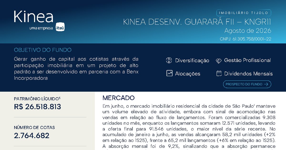 Capa do Relatório Gerencial de 08/2026 do KNGR11 (KINEA DESENVOLVIMENTO GUARARÁ FUNDO DE INVESTIMENTO IMOBILIÁRIO RESPONSABILIDADE LIMITADA)