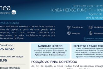 Capa do Relatório Gerencial de 08/2026 do KNHF11 (KINEA HEDGE FUND FUNDO DE INVESTIMENTO IMOBILIÁRIO - RESPONSABILIDADE LIMITADA)