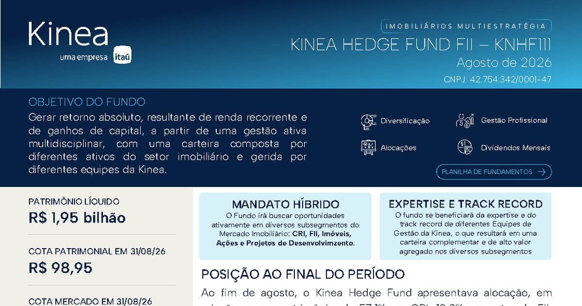 Capa do Relatório Gerencial de 08/2026 do KNHF11 (KINEA HEDGE FUND FUNDO DE INVESTIMENTO IMOBILIÁRIO - RESPONSABILIDADE LIMITADA)