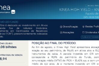 Capa do Relatório Gerencial de 08/2026 do KNHY11 (KINEA HIGH YIELD CRI FUNDO DE INVESTIMENTO IMOBILIÁRIO RESPONSABILIDADE LIMITADA)