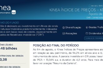 Capa do Relatório Gerencial de 08/2026 do KNIP11 (KINEA ÍNDICES DE PREÇOS FUNDO DE INVESTIMENTO IMOBILIÁRIO RESPONSABILIDADE LIMITADA)