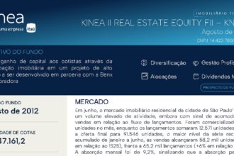 Capa do Relatório Gerencial de 08/2026 do KNRE11 (KINEA II REAL ESTATE EQUITY FUNDO DE INVESTIMENTO IMOBILIÁRIO RESPONSABILIDADE LIMITADA)