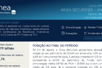 Capa do Relatório Gerencial de 08/2026 do KNSC11 (KINEA SECURITIES FUNDO DE INVESTIMENTO IMOBILIÁRIO RESPONSABILIDADE LIMITADA)