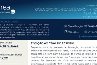 Capa do Relatório Gerencial de 08/2026 do KOPA11 (KINEA OPORTUNIDADES AGRO I FIAGRO - RESPONSABILIDADE LIMITADA)
