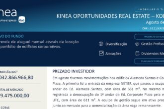 Capa do Relatório Gerencial de 08/2026 do KORE11 (KINEA OPORTUNIDADES REAL ESTATE FUNDO DE INVESTIMENTO IMOBILIÁRIO - RESPONSABILIDADE LIMITADA)