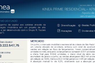 Capa do Relatório Gerencial de 08/2026 do KPMR11 (KINEA PRIME RESIDENCIAL I FUNDO DE INVESTIMENTO IMOBILIÁRIO DE RESPONSABILIDADE LIMITADA)