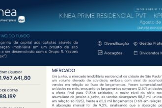 Capa do Relatório Gerencial de 08/2026 do KPRP11 (KINEA PRIME RESIDENCIAL I PVT FUNDO DE INVESTIMENTO IMOBILIÁRIO DE RESPONSABILIDADE LIMITADA)