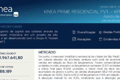Capa do Relatório Gerencial de 08/2026 do KPRP11 (KINEA PRIME RESIDENCIAL I PVT FUNDO DE INVESTIMENTO IMOBILIÁRIO DE RESPONSABILIDADE LIMITADA)