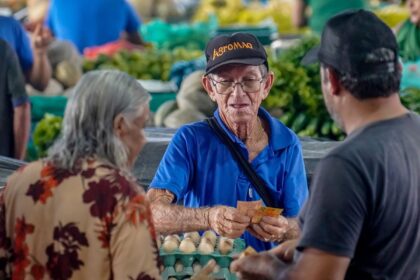 Brasil chega a 35% dos empreendedores com registro no CNPJ
