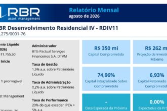 Capa do Relatório Gerencial de 08/2026 do RDIV11 (FUNDO DE INVESTIMENTO IMOBILIÁRIO - FII RBR DESENVOLVIMENTO IV RESPONSABILIDADE LIMITADA)