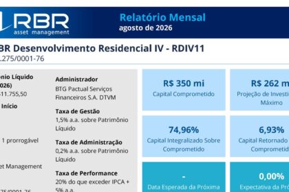 Capa do Relatório Gerencial de 08/2026 do RDIV11 (FUNDO DE INVESTIMENTO IMOBILIÁRIO - FII RBR DESENVOLVIMENTO IV RESPONSABILIDADE LIMITADA)