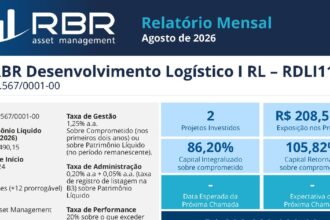 Capa do Relatório Gerencial de 08/2026 do RDLI11 (RBR DESENVOLVIMENTO LOGÍSTICO I - FUNDO DE INVESTIMENTO IMOBILIÁRIO RESPONSABILIDADE LIMITADA)