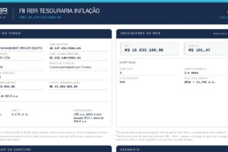 Capa do Relatório Gerencial de 08/2026 do TINF11 (RBR TESOURARIA FII IPCA+ FUNDO DE INVESTIMENTO IMOBILIÁRIO RESPONSABILIDADE LIMITADA)