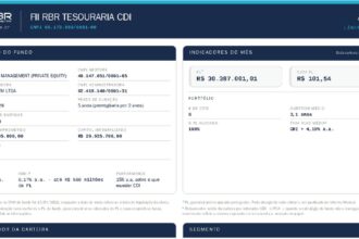 Capa do Relatório Gerencial de 08/2026 do TPOS11 (RBR TESOURARIA FII CDI+ FUNDO DE INVESTIMENTO IMOBILIÁRIO RESPONSABILIDADE LIMITADA)