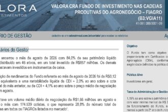 Capa do Relatório Gerencial de 08/2026 do VGIA11 (VALORA CRA FUNDO DE INVESTIMENTO NAS CADEIAS PRODUTIVAS DO AGRONEGÓCIO - FIAGRO)