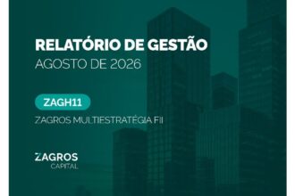Capa do Relatório Gerencial de 08/2026 do ZAGH11 (ZAGROS MULTIESTRATÉGIA FUNDO DE INVESTIMENTO IMOBILIÁRIO RESPONSABILIDADE LIMITADA)