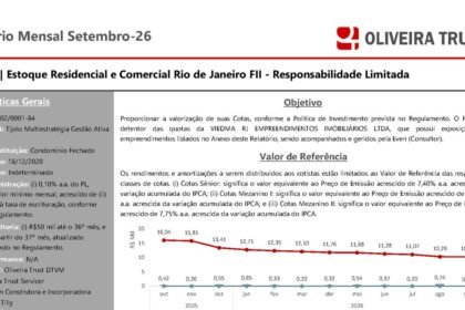 Capa do Relatório Gerencial de 09/2026 do ERCR11 (ESTOQUE RESIDENCIAL E COMERCIAL RIO DE JANEIRO FUNDO DE INVESTIMENTO IMOBILIÁRIO - RESP LIMITADA)