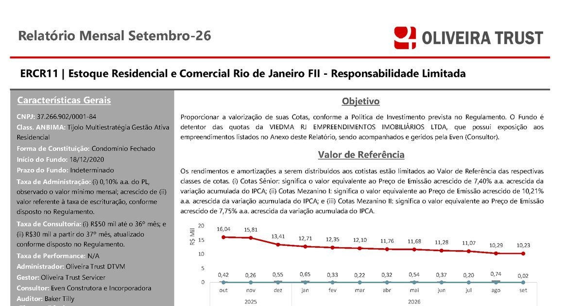 Capa do Relatório Gerencial de 09/2026 do ERCR11 (ESTOQUE RESIDENCIAL E COMERCIAL RIO DE JANEIRO FUNDO DE INVESTIMENTO IMOBILIÁRIO - RESP LIMITADA)