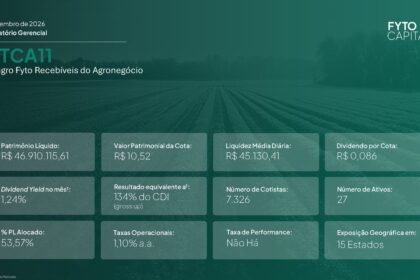 Capa do Relatório Gerencial de 09/2026 do FTCA11 (FYTO RECEBÍVEIS DO AGRONEGÓCIO - FIAGRO IMOBILIÁRIO - RESPONSABILIDADE LIMITADA)