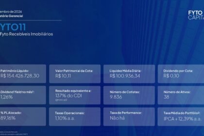 Capa do Relatório Gerencial de 09/2026 do FYTO11 (FUNDO DE INVESTIMENTO IMOBILIÁRIO - FII FYTO RECEBÍVEIS IMOBILIÁRIOS RESPONSABILIDADE LIMITADA)