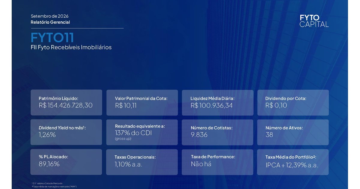 Capa do Relatório Gerencial de 09/2026 do FYTO11 (FUNDO DE INVESTIMENTO IMOBILIÁRIO - FII FYTO RECEBÍVEIS IMOBILIÁRIOS RESPONSABILIDADE LIMITADA)