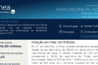 Capa do Relatório Gerencial de 09/2026 do KCRE11 (KINEA CREDITAS FUNDO DE INVESTIMENTO IMOBILIÁRIO RESPONSABILIDADE LIMITADA)