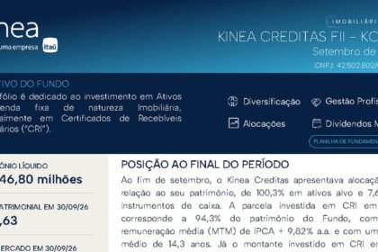 Capa do Relatório Gerencial de 09/2026 do KCRE11 (KINEA CREDITAS FUNDO DE INVESTIMENTO IMOBILIÁRIO RESPONSABILIDADE LIMITADA)