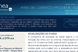 Capa do Relatório Gerencial de 09/2026 do KDLG11 (KINEA DESENVOLVIMENTO LOGÍSTICO II FUNDO DE INVESTIMENTO IMOBILIÁRIO RESPONSABILIDADE LIMITADA)