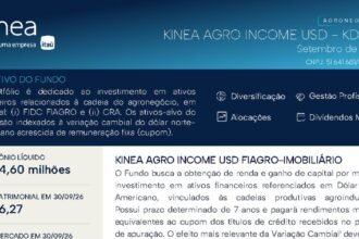 Capa do Relatório Gerencial de 09/2026 do KDOL11 (KINEA AGRO INCOME USD FIAGRO - RESPONSABILIDADE LIMITADA)