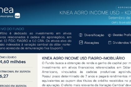 Capa do Relatório Gerencial de 09/2026 do KDOL11 (KINEA AGRO INCOME USD FIAGRO - RESPONSABILIDADE LIMITADA)