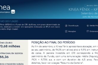 Capa do Relatório Gerencial de 09/2026 do KFEN11 (KINEA FÊNIX FUNDO DE INVESTIMENTO IMOBILIÁRIO - RESPONSABILIDADE LIMITADA)