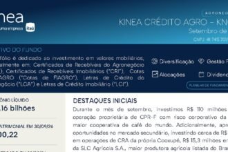 Capa do Relatório Gerencial de 09/2026 do KNCA11 (KINEA CRÉDITO AGRO FIAGRO - RESPONSABILIDADE LIMITADA)