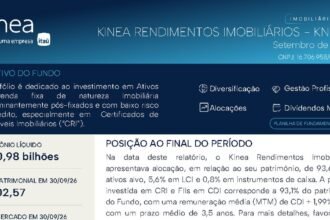 Capa do Relatório Gerencial de 09/2026 do KNCR11 (KINEA RENDIMENTOS IMOBILIÁRIOS FUNDO DE INVESTIMENTO IMOBILIÁRIO RESPONSABILIDADE LIMITADA)