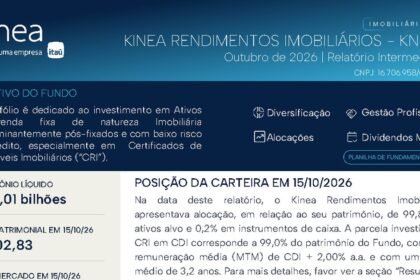 Capa do Relatório Gerencial de 10/2026 do KNCR12 (KINEA RENDIMENTOS IMOBILIÁRIOS FUNDO DE INVESTIMENTO IMOBILIÁRIO RESPONSABILIDADE LIMITADA)