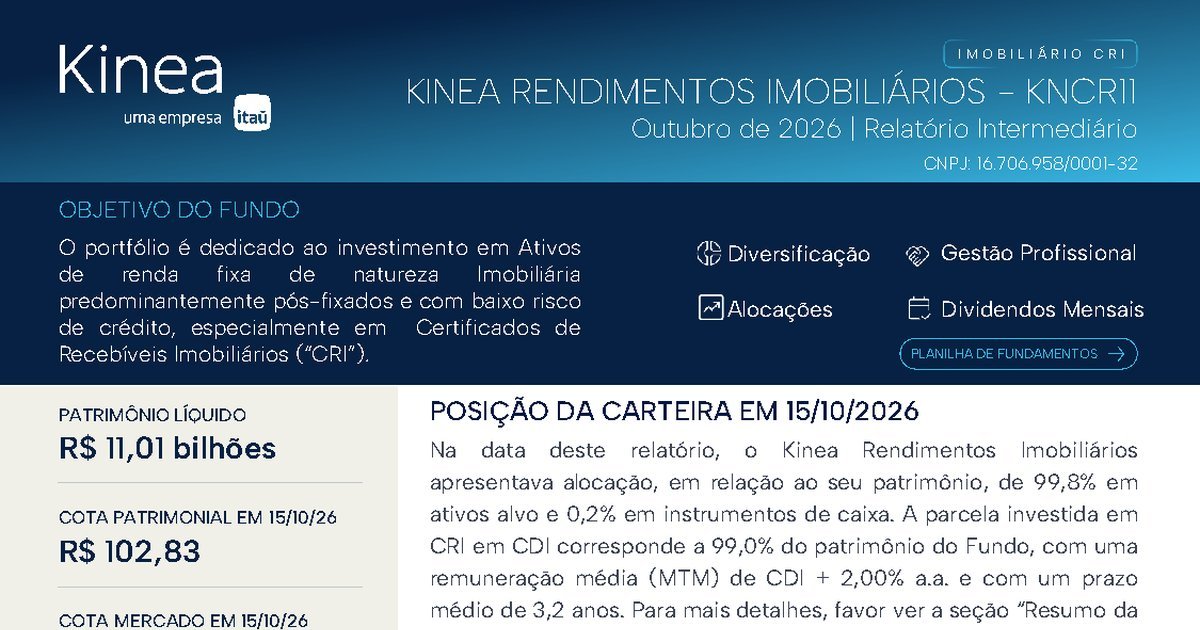 Capa do Relatório Gerencial de 10/2026 do KNCR12 (KINEA RENDIMENTOS IMOBILIÁRIOS FUNDO DE INVESTIMENTO IMOBILIÁRIO RESPONSABILIDADE LIMITADA)