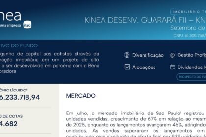 Capa do Relatório Gerencial de 09/2026 do KNGR11 (KINEA DESENVOLVIMENTO GUARARÁ FUNDO DE INVESTIMENTO IMOBILIÁRIO RESPONSABILIDADE LIMITADA)