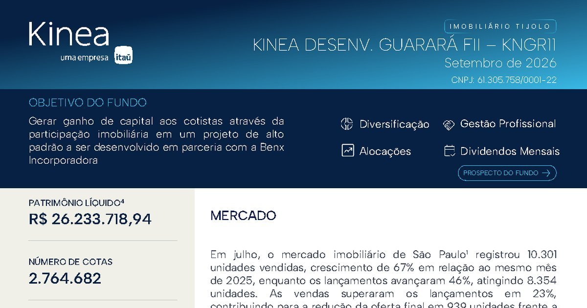 Capa do Relatório Gerencial de 09/2026 do KNGR11 (KINEA DESENVOLVIMENTO GUARARÁ FUNDO DE INVESTIMENTO IMOBILIÁRIO RESPONSABILIDADE LIMITADA)