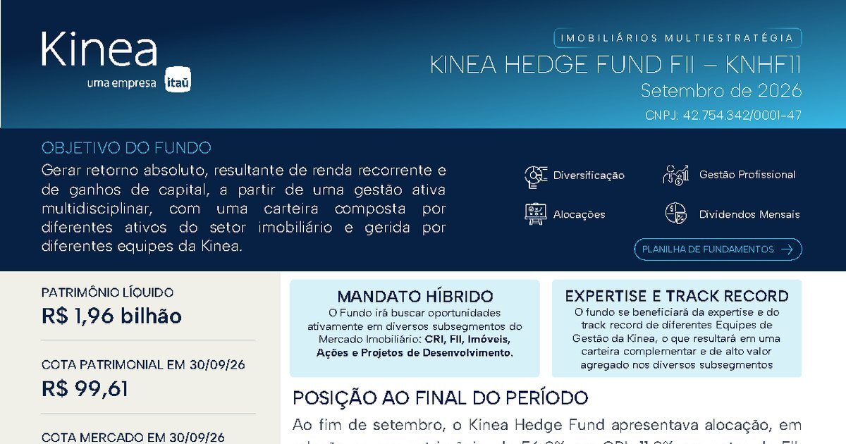 Capa do Relatório Gerencial de 09/2026 do KNHF11 (KINEA HEDGE FUND FUNDO DE INVESTIMENTO IMOBILIÁRIO - RESPONSABILIDADE LIMITADA)