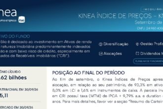 Capa do Relatório Gerencial de 09/2026 do KNIP11 (KINEA ÍNDICES DE PREÇOS FUNDO DE INVESTIMENTO IMOBILIÁRIO RESPONSABILIDADE LIMITADA)