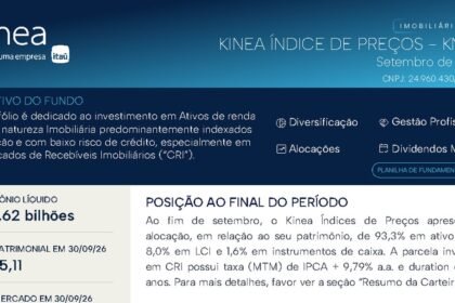 Capa do Relatório Gerencial de 09/2026 do KNIP11 (KINEA ÍNDICES DE PREÇOS FUNDO DE INVESTIMENTO IMOBILIÁRIO RESPONSABILIDADE LIMITADA)