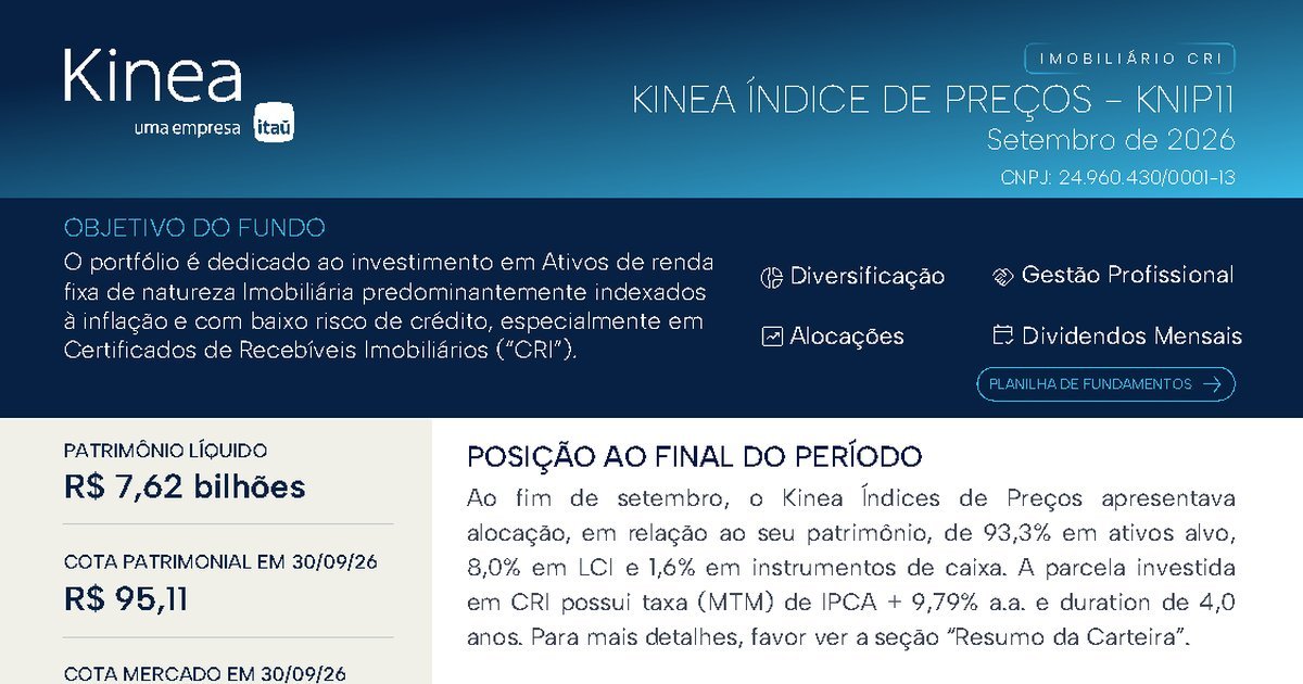 Capa do Relatório Gerencial de 09/2026 do KNIP11 (KINEA ÍNDICES DE PREÇOS FUNDO DE INVESTIMENTO IMOBILIÁRIO RESPONSABILIDADE LIMITADA)