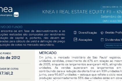Capa do Relatório Gerencial de 09/2026 do KNRE11 (KINEA II REAL ESTATE EQUITY FUNDO DE INVESTIMENTO IMOBILIÁRIO RESPONSABILIDADE LIMITADA)