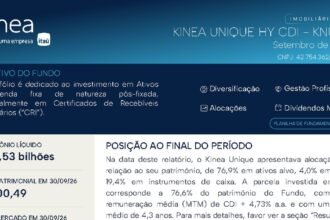 Capa do Relatório Gerencial de 09/2026 do KNUQ11 (KINEA UNIQUE HY CDI FUNDO DE INVESTIMENTO IMOBILIÁRIO RESPONSABILIDADE LIMITADA)