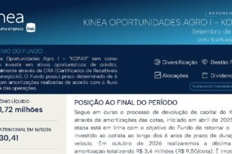Capa do Relatório Gerencial de 09/2026 do KOPA11 (KINEA OPORTUNIDADES AGRO I FIAGRO - RESPONSABILIDADE LIMITADA)