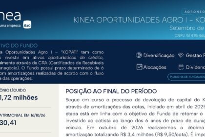 Capa do Relatório Gerencial de 09/2026 do KOPA11 (KINEA OPORTUNIDADES AGRO I FIAGRO - RESPONSABILIDADE LIMITADA)